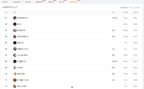 吃瓜娱乐小程序官网下载